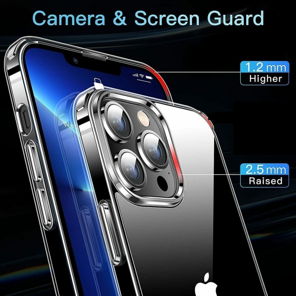 iPhone 14 Pro - Premium Transparent 2.0 mm Slim Mjuk Skal Transparent