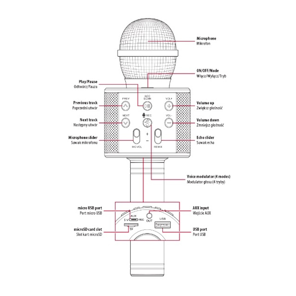 Karaoke Trådlös Mikrofon med Bluetooth-högtalare - Svart Svart