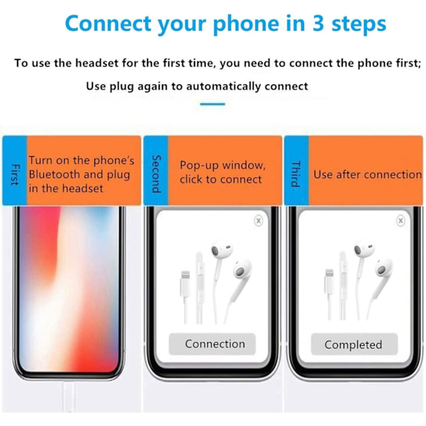 Lightning Wired in-ear -kuulokkeet Dudao iPhone iPad iPod -laitteille White