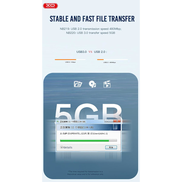 USB-A Hona till USB-A Hane Förlängningskabel XO NB219 USB2.0 3m Svart