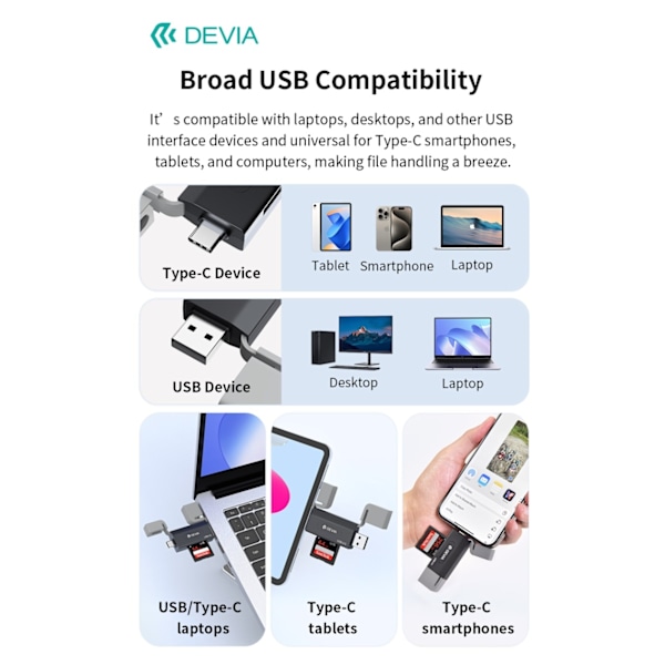 Devia Smart Series USB+Type-C 2.0 till SD/TF 2-i-1 Kortläsare card reader Black