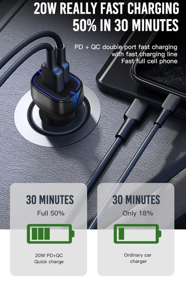 20W USB-C PD 3.0 / USB QC3.0 Snabb Billaddare För iPhone, Samsung Black