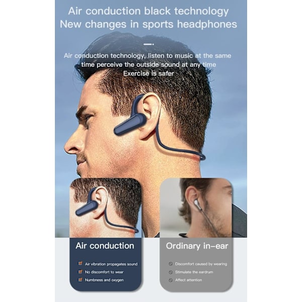 Bluetooth Bone Conduction Sports Langattomat handsfree-kuulokkeet BS28 Blue