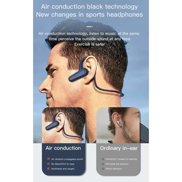 Bluetooth Bone Conduction Sports trådløse håndfri hovedtelefoner BS28 Blue