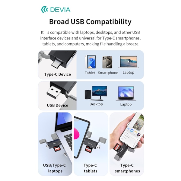 Devia Leopard Series USB+Type-C 3.0 till SD/TF 2-i-1 Höghastighets Kortläsare card reader Black
