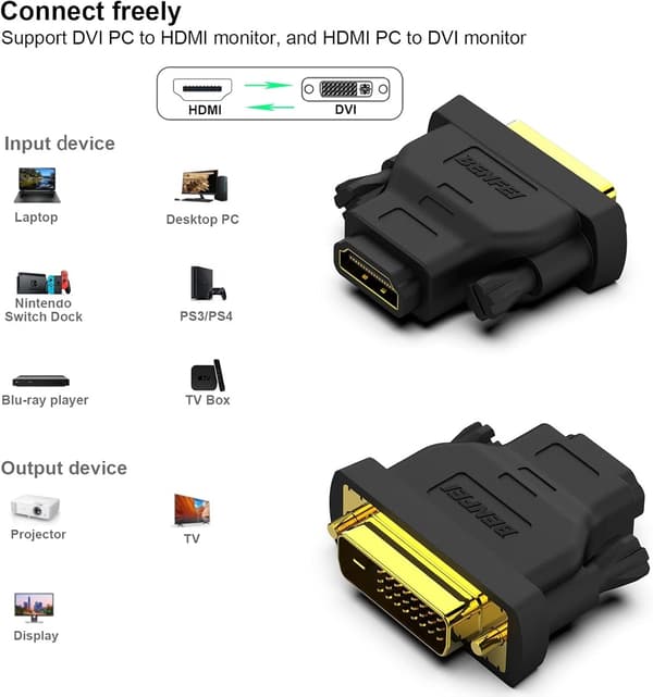 BENFEI DVI till HDMI-adapter dubbelriktad Full HD 1080P – 2-pack svart Black