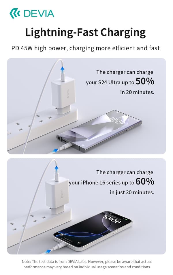 45W USB-C PD snabbladdare för mobiltelefoner och surfplattor - Vit White