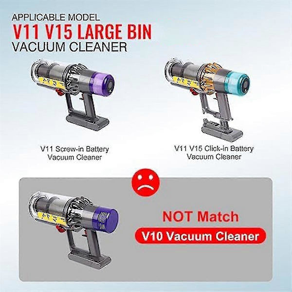 Uppgraderad dammbehållare för V11 V15 Sv14 Sv15 Sv22 dammsugare, dammbehållare