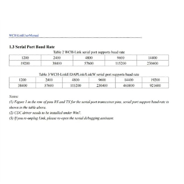 WCH LinkE Online Download Debugger Support WCH RISC-V Arkitektur MCU/SWD Interface ARM Chip 1 Ser