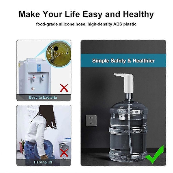 Vandflaskepumpe Elektrisk Vanddispenser Pumpe USB Opladning Automatisk Vandpumpe Autoskift Drik