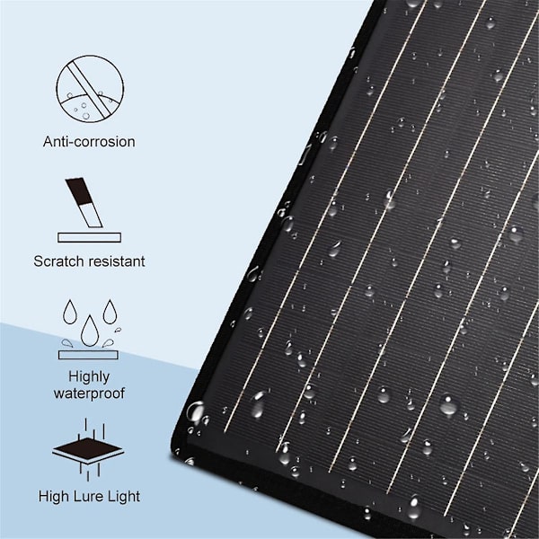 Solpanel 10W18V Trickle-lader til Bilbatteri Solbatteri Vedligeholdelse Bil Lastbil Båd RV Motorcykel Marine Trailer