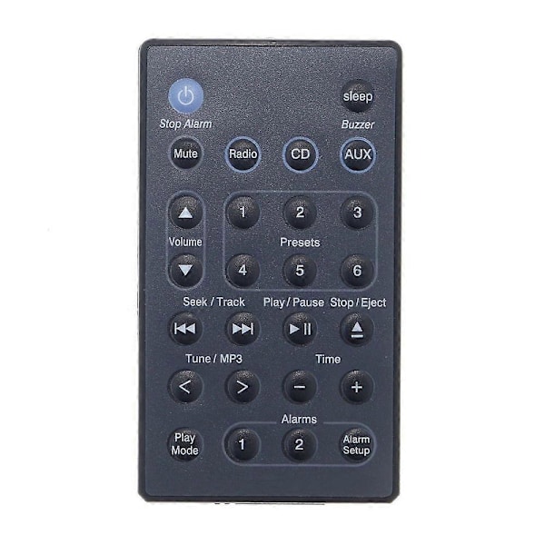 Audio fjernbetjening