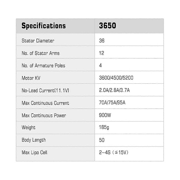 3650 Borstlös Motor 3600KV 4500KV 5200KV för 1/8 1/10 RC Bil Drift Racing Off-Road Monster Short-C