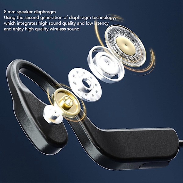 Knogleledning Bluetooth Headset Memory Titanium Alloy Lav Latency Justerbar Trådløs Hovedtelefon til Sport Spil