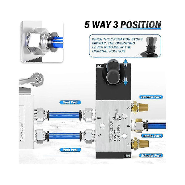 1/4 tommer NPT 5-vejs 3-position luft håndspakbetjent ventil pneumatisk magnetventil manuel styring tryk-træk 4H230C-08