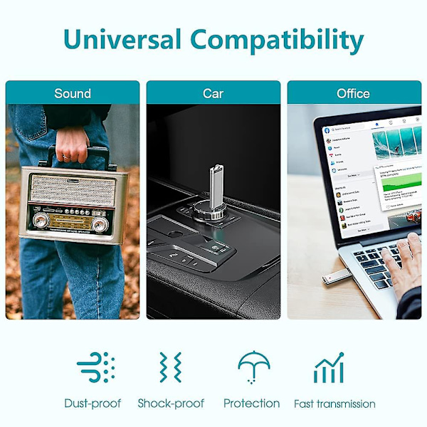 Flashdrev 64gb Tommelfingerdrev Usb Flashdrev Usb Stick 64g Hukommelseskort Usb Drev Pen Drev Jump Drev Med Led