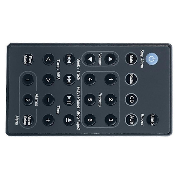 Audio fjernbetjening