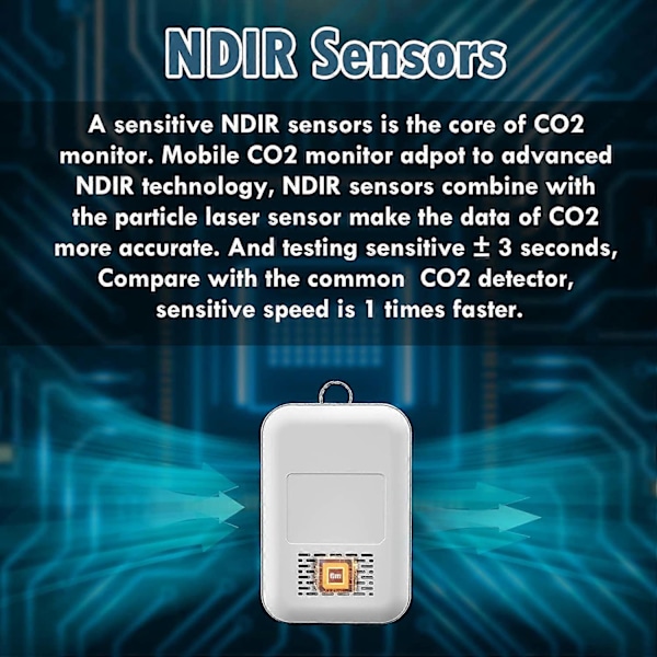 Mobil CO2-måler NDIR-sensor Kuldioxid Detektor Indendørs CO2-test Manager NDIR-sensor med