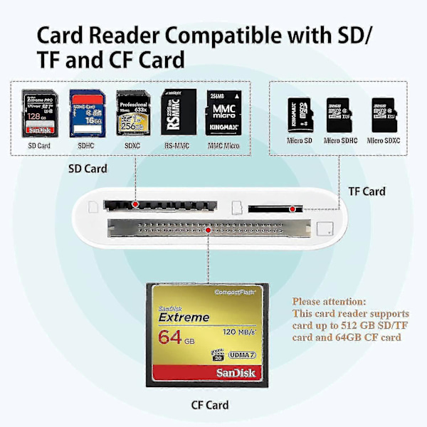 Cf Sd Tf Lightning Kortläsare Adapter för Apple - Hög Hastighet Dataöverföring