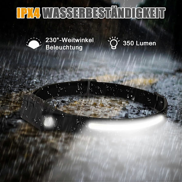 Latautuva LED-otsalamppu 2-pakkauksessa, Gobeam 230 USB COB-otsalamppu 350 lumenin superkirkas juoksuotsalamppu sensorilla, kevyt vedenkestävä otsalamppu