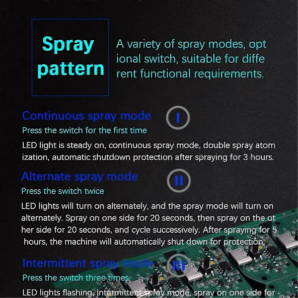 Dubbel Spray Atomiseringsmodul USB Luftfuktare Drivkretskort Atomiserings Experimentell Utrustning
