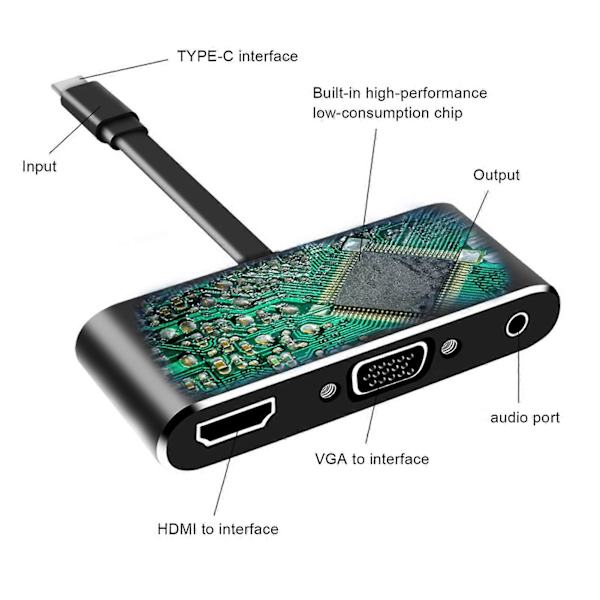 Typ C till HDMI VGA-konverterare ljudkabel aluminiumlegering adapter elektroniktillbehör