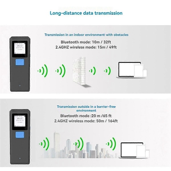 Trådlös QR-kodläsare Bluetooth Bärbar Streckkodsläsare Streckkod Lager Express Streckkodsläsare M9D 1D 2D