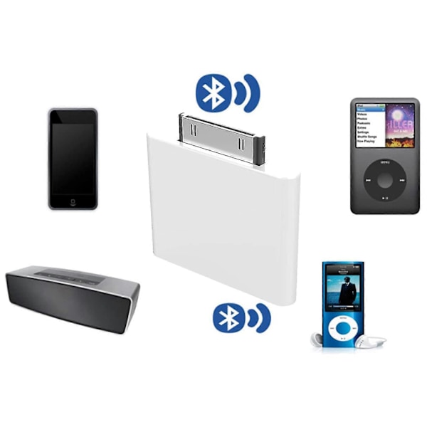 30-nastainen Bluetooth 4.1 -äänenlähetin iPod Mini, iPod Classic ja iPod Nano Touch -laitteille (Valkoinen)