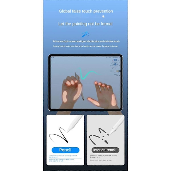 For Stylus Penn Anti-False-Touch med Bluetooth Elektrisitetsdisplay Hurtiglading Ultra Lang Utholdenhet Stylus Penn F