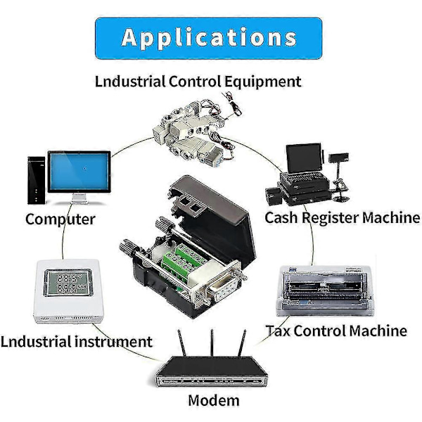 Db9 Lödningsfri Rs232 D-sub Seriell till 9-stifts Portterminal Han-Hon Adapterkontakt Breakout-kort