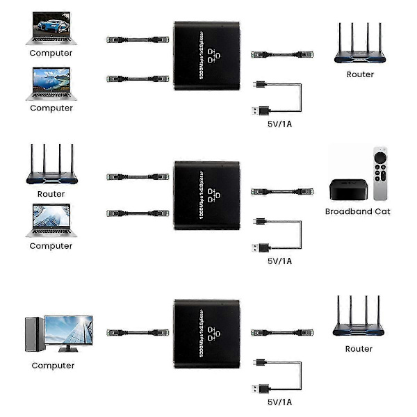 5-ports Gigabit Ethernet-switch med USB-strömkabel, 1000 Mbps Ethernet-delare 1 till 4 ut, kompatibel