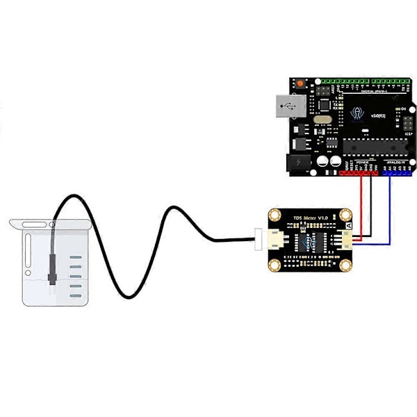 Analog TDS-sensor TDS-mätare Vattenkonduktivitetssensor Testare Vätskedetektering Vattenkvalitetsmonitor