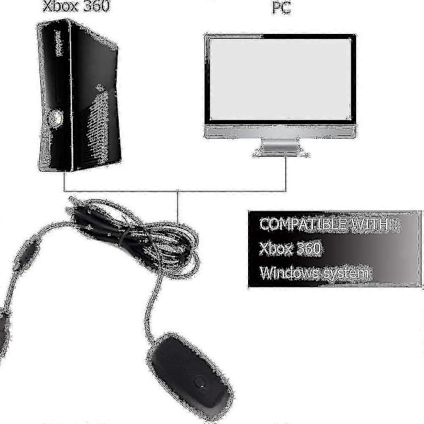 Bimirth XDJ Xbox 360 -ohjain vastaanotin - Langaton pelivastaanotin Windowsille