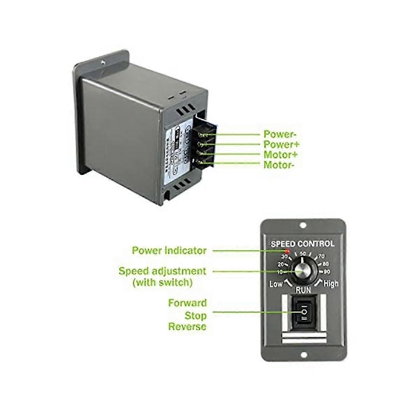 DC 12-60V Motorhastighedsregulator 20A Justerbar PWM-regulatorkontakt Frem/Tilbage Elektrisk Motorhastighedsregulator