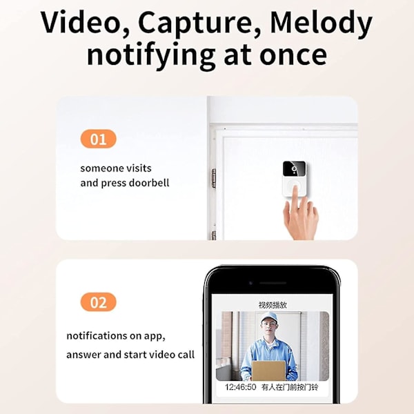 Smart Videodørklokke Hjemme Intercom, Smart Trådløs Fjernbetjening Videodørklokke, High-definition Nattesyn Wifi Opladning Tyverisikring Dørklokke, To-vejs