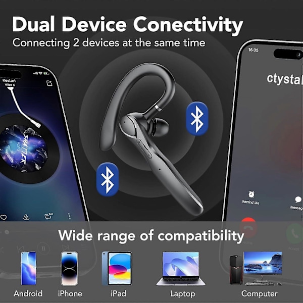 Bluetooth-kuulokemikrofoni, Bluetooth V5.3 -kuulokemikrofoni melua vaimentavalla mikrofonilla, 100 tunnin toistoaika Bluetooth-kuulokemikrofoni, latauskotelo LED-näytöllä
