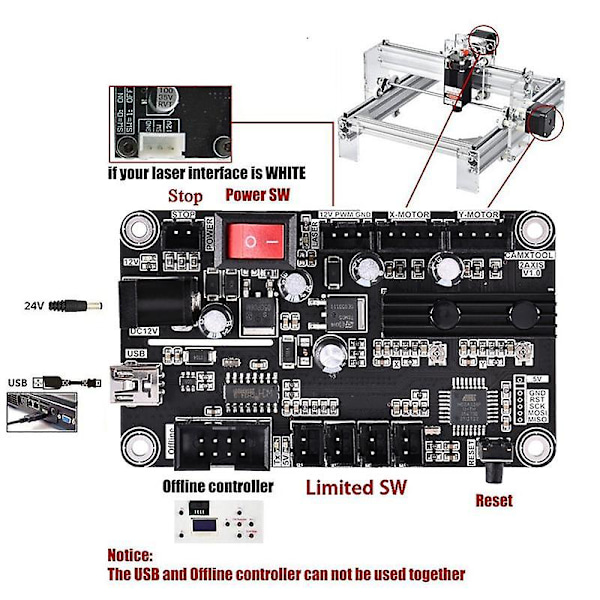 GRBL 2-akset kontrollkort USB-port CNC graveringsmaskin kontrollkort 2-akset kontroll lasergravering