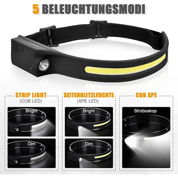 Genopladelig LED Pandelampe 2-pak, Gobeam 230 USB COB Pandelampe 350 Lumen Super Lys Jogging Pandelampe med Sensor Letvægts Vandafvisende Pandelampe Løbe