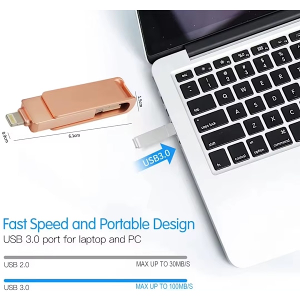 256GB USB-minne, extern USB 3.0 minnestick med MFI Lightning, USB 3.0, USB C 3 i 1 Pink