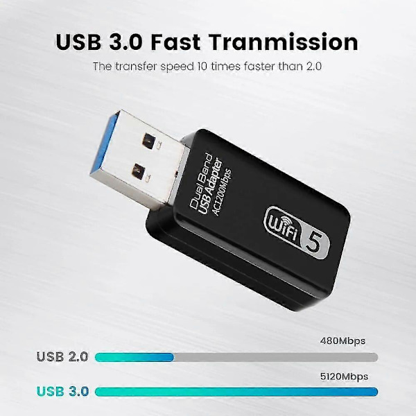 1200Mbps 5Ghz Wifi USB Wifi-adapter USB 3.0 Wi-fi-adapter Ethernet Wi Fi-antenn Dual Band 2.4G&5G Wifi-modul för PC Laptop Bluetooth-sändare