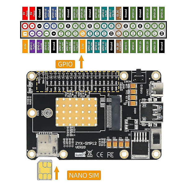 4g & 5g Base Hat Udvidelseskort til Rm500q/sim8200/gm800 Modul og Raspberry/ /rock64 Media Comput