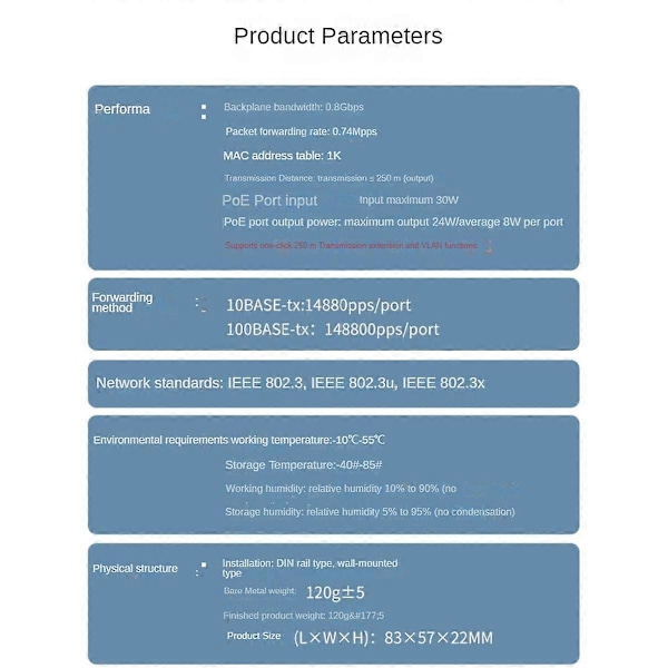 1 til 3 Port PoE Extender 10/100M Poe Repeater IEEE802.3Af for IP Overføring Extender for POE Switch NVR IP Kamera