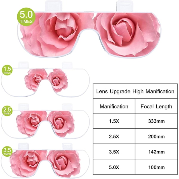 Latautuva Suurennuslasi LED-lampulla, Kädet Vapaat Suurennuslasi Lukemiseen 1.5x 2.5x 3.5x 5X Vaihdettavat Suurennuslasit