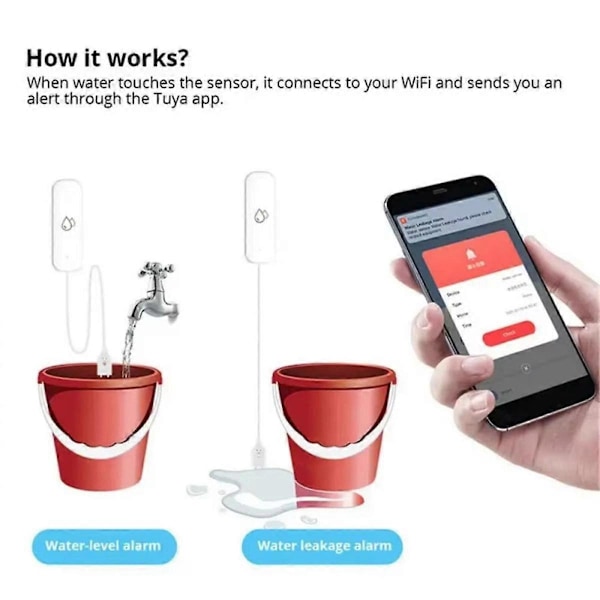 Tuya WiFi Vattensensor Läckagealarm Översvämningsdetektor Smart Hem Fjärrkontroll Smart Hemsäkerhetsskydd