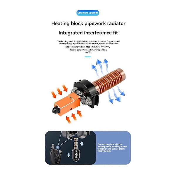 For Adventurer 5M Series Hotend 0,4 mm Høyhastighets Dyser AD5M Hot End Ekstruder 3D-Skriver Tilbehør