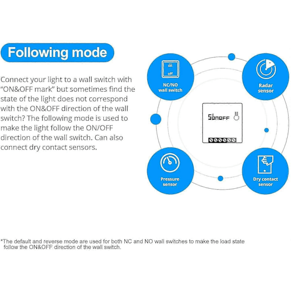 Smart Switch, Mini R2 Smart Wifi 2-vejs Smart Switch, Universelt Modul Til Automationsløsninger I Smart Home Teknologi, 2.4g Wifi, App Kontrol, Suppo