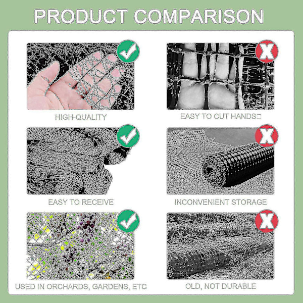 15m x 15m Fuglebeskyttelsesnet Fuglenet Plante Net Dam Net Have Net Til Have, 5 x 5 cm Store Huller