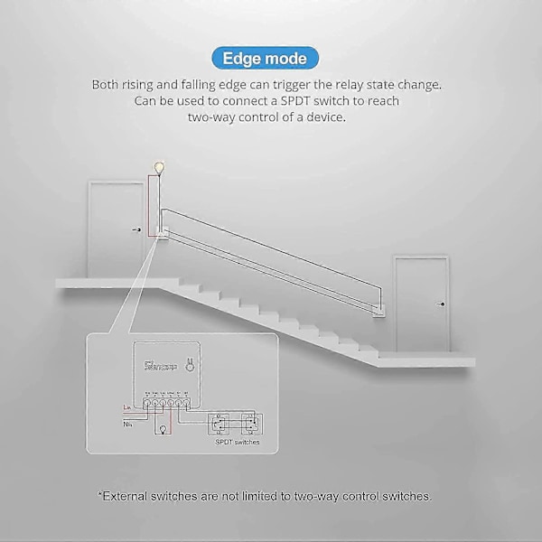 Smart Switch, Mini R2 Smart Wifi 2-vejs Smart Switch, Universelt Modul Til Automationsløsninger I Smart Home Teknologi, 2.4g Wifi, App Kontrol, Suppo