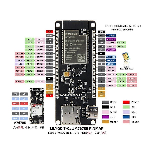 -Call A7670 4G 2G ESP32 Kehityskortti A7670E LTE GSM-verkko ESP32-WROVER-E WiFi Bluetooth Langaton Moduuli