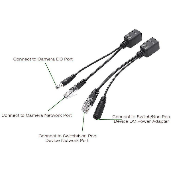 2 stk. Passiv PoE Injektor og Splitter Kit DC Strømadapter Stikkontakt